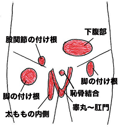 >野球肩や野球肘になる原因